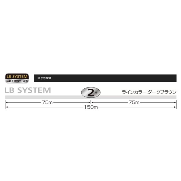 筏 プレミアム